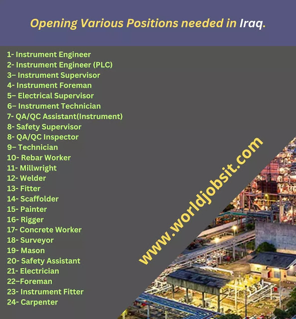 Opening Various Positions needed in Iraq.