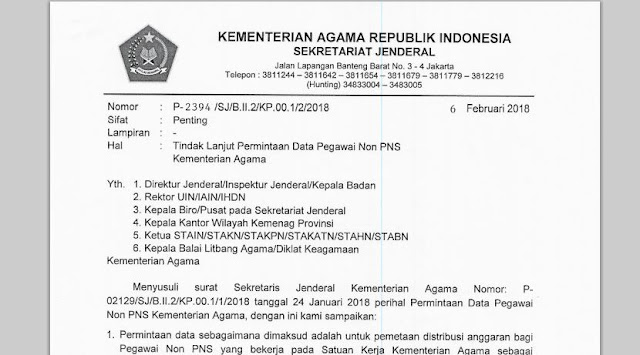 Pendataan honorer guru honorer pegawai honorer dan Tenaga Honorer Terbaru