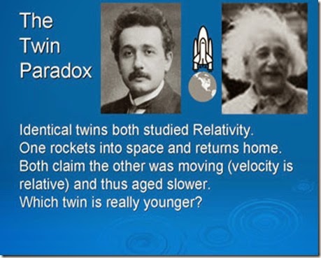 Einstein twin paradox