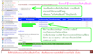   ผลสอบ มสธ 2/2557, ผลสอบ มสธ 1/2557, ผล สอบ ม ส ธ 1 57, ผลสอบ มสธ ย้อนหลัง, ประกาศผลสอบ 2559, เกรด มสธ, ประกาศผลสอบ มสธ 1/59 ซ่อม, ผลสอบ 2/59 มสธ ออกวันไหน, ประกาศผลสอบซ่อม มสธ 1/2559