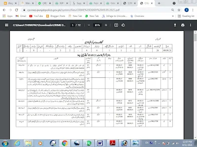 Crime Dairy of Police Stations containing FIR information