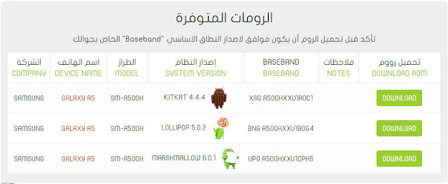 تحميل رومات سامسونج من موقع ANYROMS