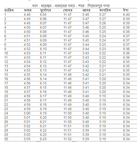 পিরোজপুর সদর উপজেলা এর নামাজের সময়,  আজকের নামাজের সময়সূচী পিরোজপুর সদর,  নামাজের সময়সূচী পিরোজপুর সদর,  ফযর,জোহর,আছর,মাগরিব,এশার আজানের সময় পিরোজপুর সদর ,  পিরোজপুর সদর নামাজের চিরস্থায়ী ক্যালেন্ডার,  নামাজের চিরস্থায়ী সময়সূচী,  পিরোজপুর সদর উপজেলার নামাজের সময়সূচি,  ফযর,জোহর,আছর,মাগরিব,এশার নামাজের সময় পিরোজপুর সদর,  নামাজের সময়সূচি পিরোজপুর সদর,  পিরোজপুর সদর নামাজের চিরস্থায়ী ক্যালেন্ডার,  আজকের সূর্যোদয় পিরোজপুর সদর,   ফযর,জোহর,আছর,মাগরিব,এশার নামাজের সময় পিরোজপুর সদর ২০২১ ,  নামাজের সময়সূচি পিরোজপুর সদর ২০২১ ,  পিরোজপুর সদর  নাঅটওয়ারী সদর উপজেলার নামাজের সময় | আজকের নামাজের সময় অটওয়ারী সদর উপজেলা ২০২১মাজের সময়সূচী,  আজকের নামাজের সময়সূচী পিরোজপুর সদর ,  ফযর,জোহর,আছর,মাগরিব,এশার নামাজের শেষ সময় পিরোজপুর সদর পিরোজপুর সদর  উপজেলার নামাজের সময় সূচি