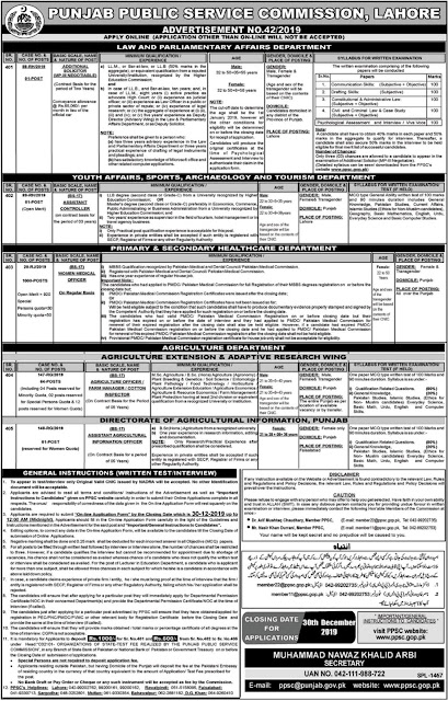 PPSC Jobs 2019 for Agriculture and Medical Department