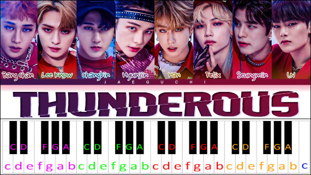 Thunderous by Stray Kids Piano / Keyboard Easy Letter Notes for Beginners