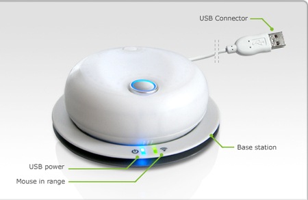 orbita-mouse1-thumb-450x293