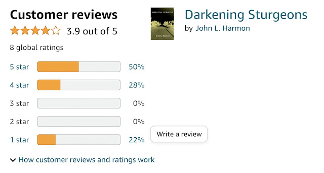 8 Amazon customer ratings for Darkening Sturgeons by John L. Harmon shows 50% gave it 5 stars, 28% gave it 4 stars and 22% gave it 1 star.