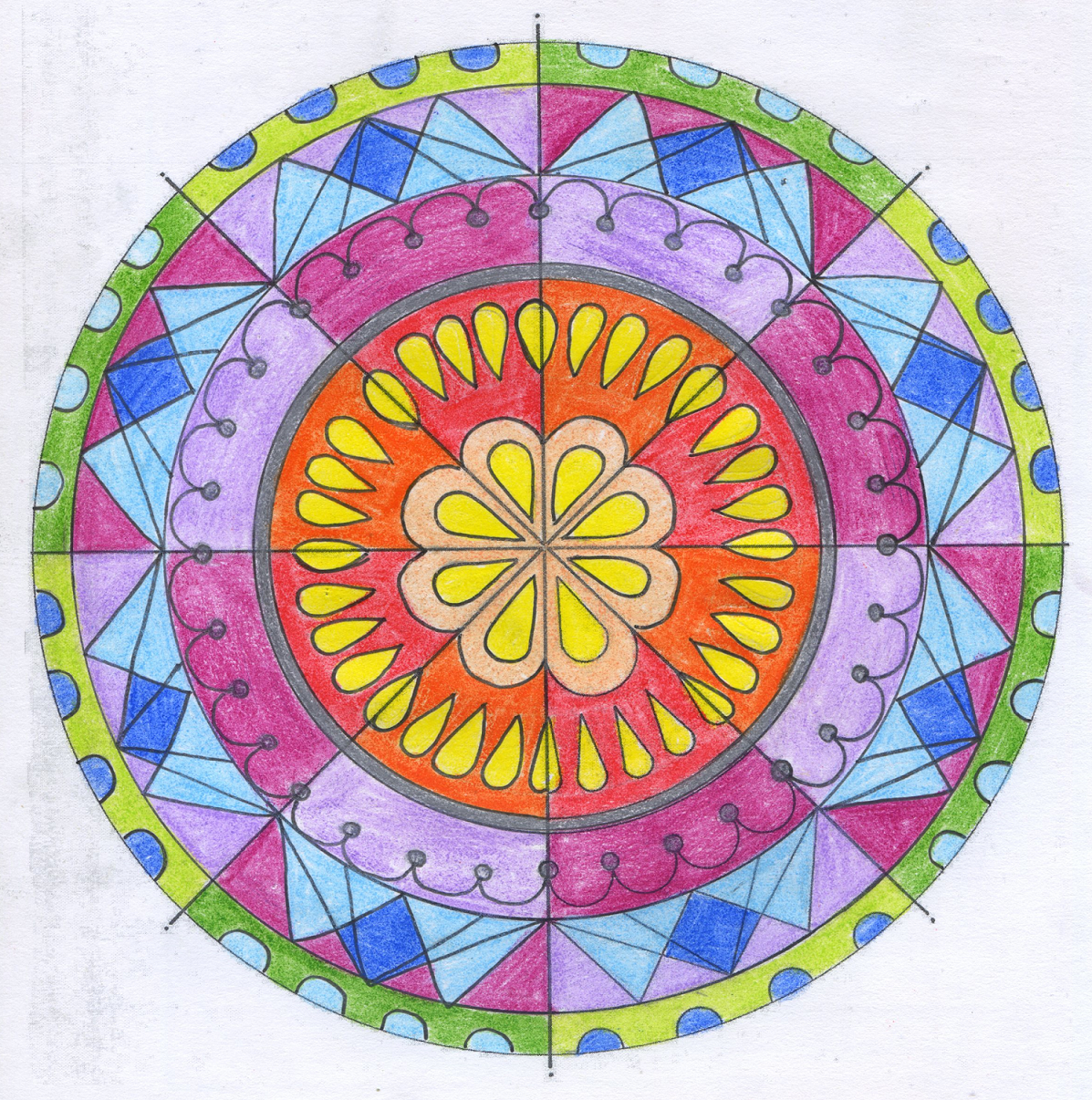 Visual Arts: Working with ... Radial symmetry
