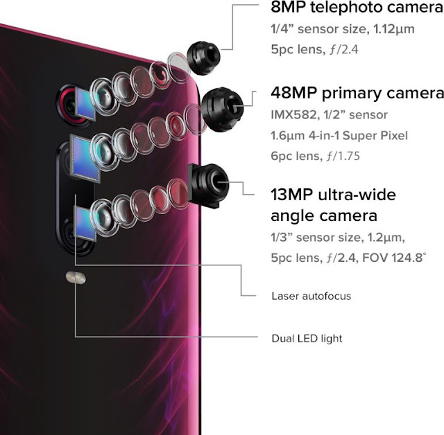 Compare Realme X vs Xiaomi Redmi K20: Price, Specs, Review | my support