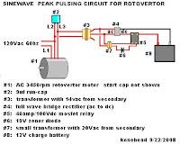 Ac Motor Connections6