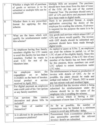 LTC CASH VOUCHER SCHEME CLARIFICATION