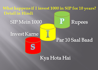 What happens if I invest 1000 in SIP for 10 years