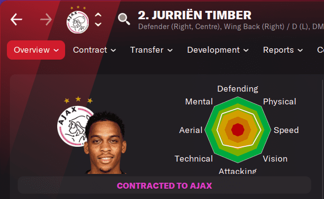 Jurrien Timber - FM22 Wonderkid Review