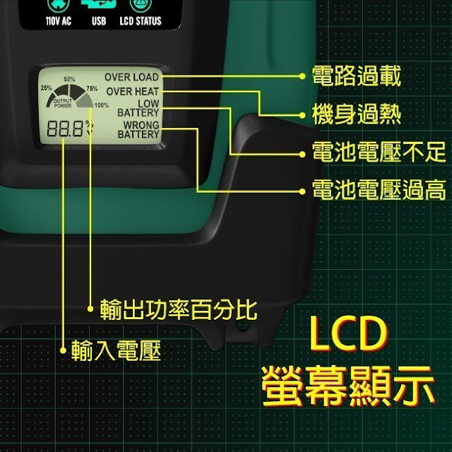 美國 BATTERY TENDER  模擬正弦波 750W 轉換器 露營好幫手 電源轉換器 停電必備商品