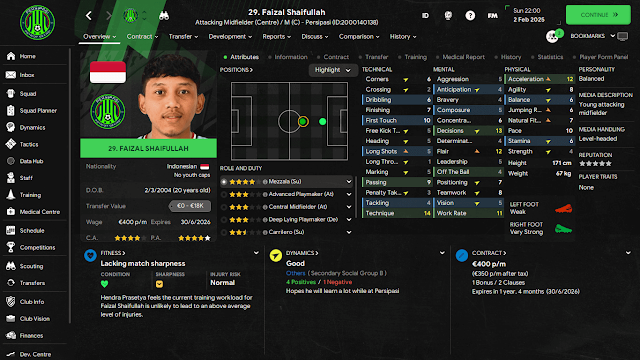 Faizal Shaifullah