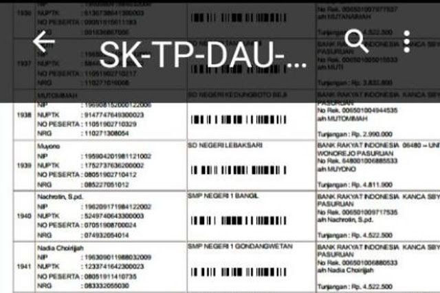 Cara Cek SKTP Penerima Tunjangan Profesi Guru Tahun  Cara Cek SKTP Penerima Tunjangan Profesi Guru Tahun 2019