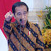 Jokowi telah Menabuh Genderang Perang Melawan Rakyat