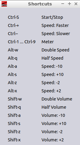 GTick keyboard shortcuts