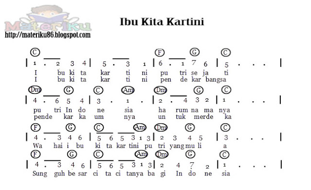 SIDE424: kumpulan partitur lagu wajib nasional (notasi dan 