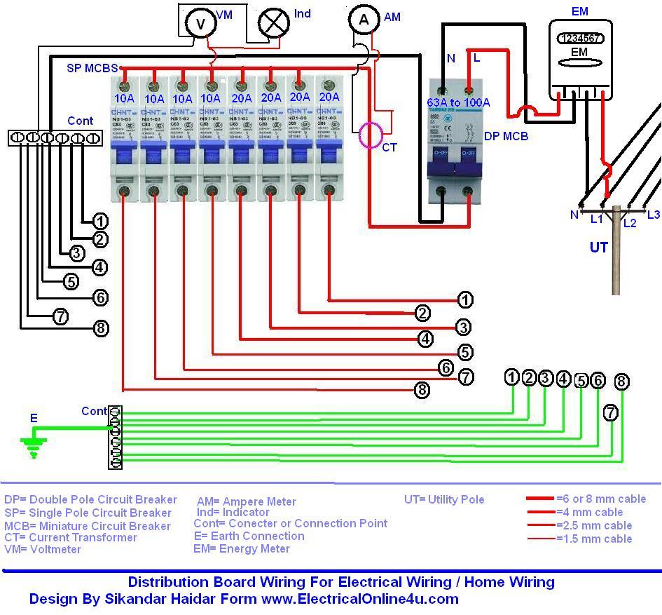 Diagram House Distribution Board Wiring Diagram Full Version Hd Quality Wiring Diagram Solardiagrams Volodellaquilabasilicata It