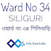 Ward no 34 Siliguri | Infodataindia