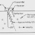 Flow Meters-2