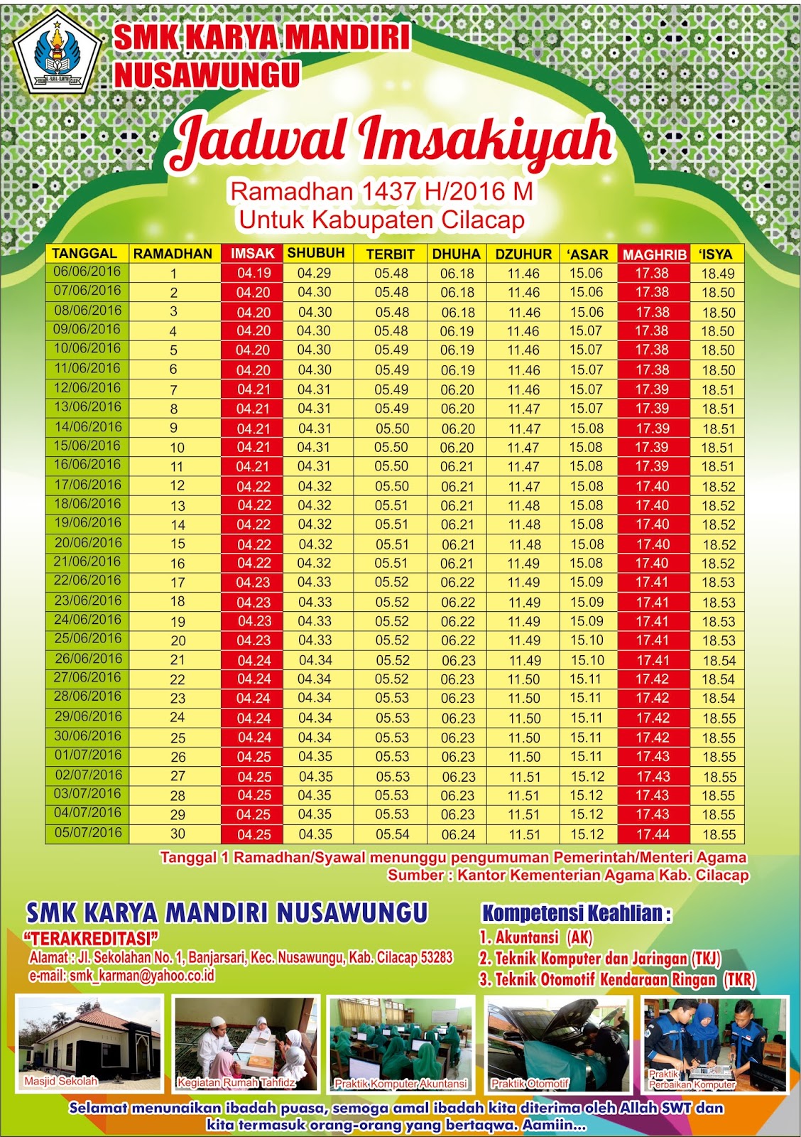 SMK KARYA MANDIRI NUSAWUNGU