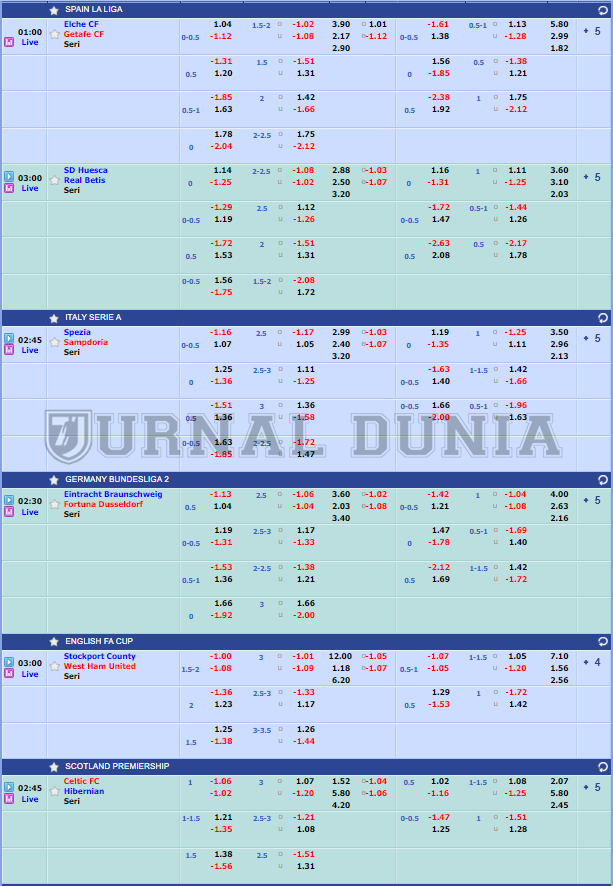 Jadwal Pertandingan Sepakbola Hari Ini