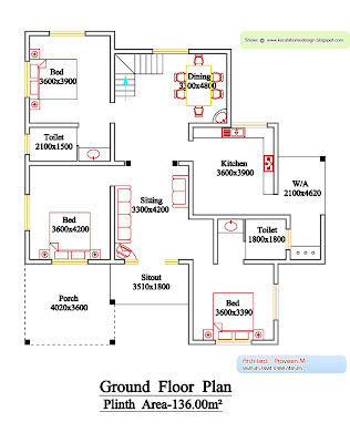 Kerala Style House Design Ground Floor