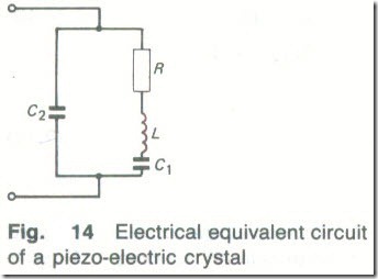 frequency stability 2