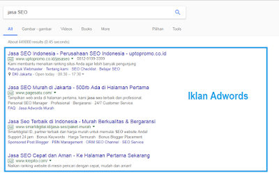 Contoh Adwords