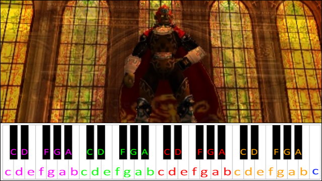 Ganondorf Battle (The Legend of Zelda: Ocarina of Time) Piano / Keyboard Easy Letter Notes for Beginners