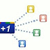 Google +1 Button will start appearing on search pages Globally