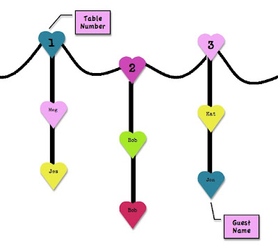 Doable DIY Hanging Heart Seating Chart