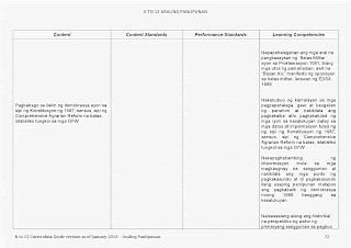 araling panlipunan curriculum guide