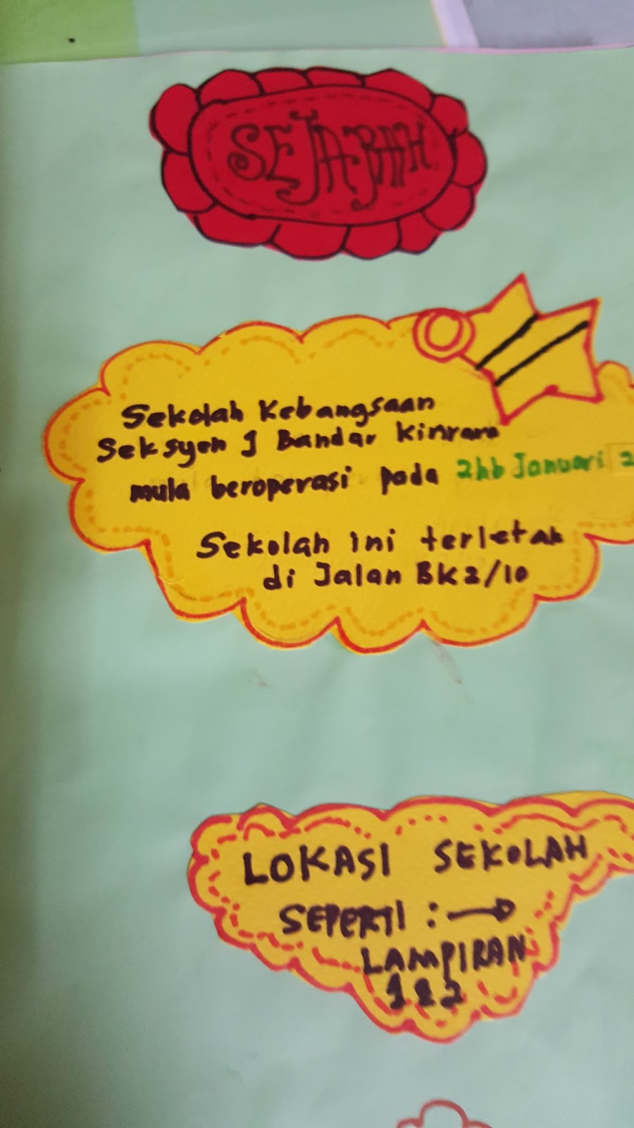 Contoh Tajuk Utama Muka Surat Pertama