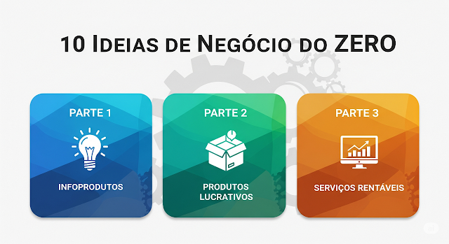 10 Ideias de Negócio que Eu Começaria do ZERO (Parte 1, 2 e 3)