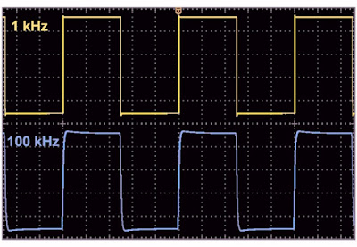 PCGU01-USB-functiegenerator-15 (© 2022 Jos Verstraten)