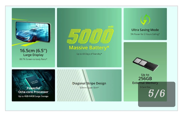 Realme Narzo 50A, Narzo 50i भारत में हुए लॉन्च, कीमत 7,499 रुपये से शुरू daily gadgets news