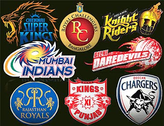 IPL T20