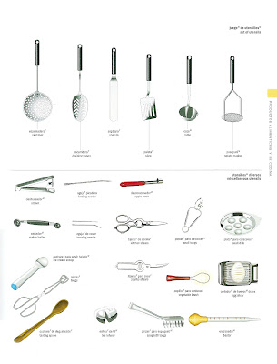 Utensilios de cocina cooking utensils
