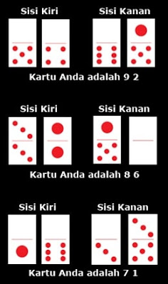 kombinasi kartu domino