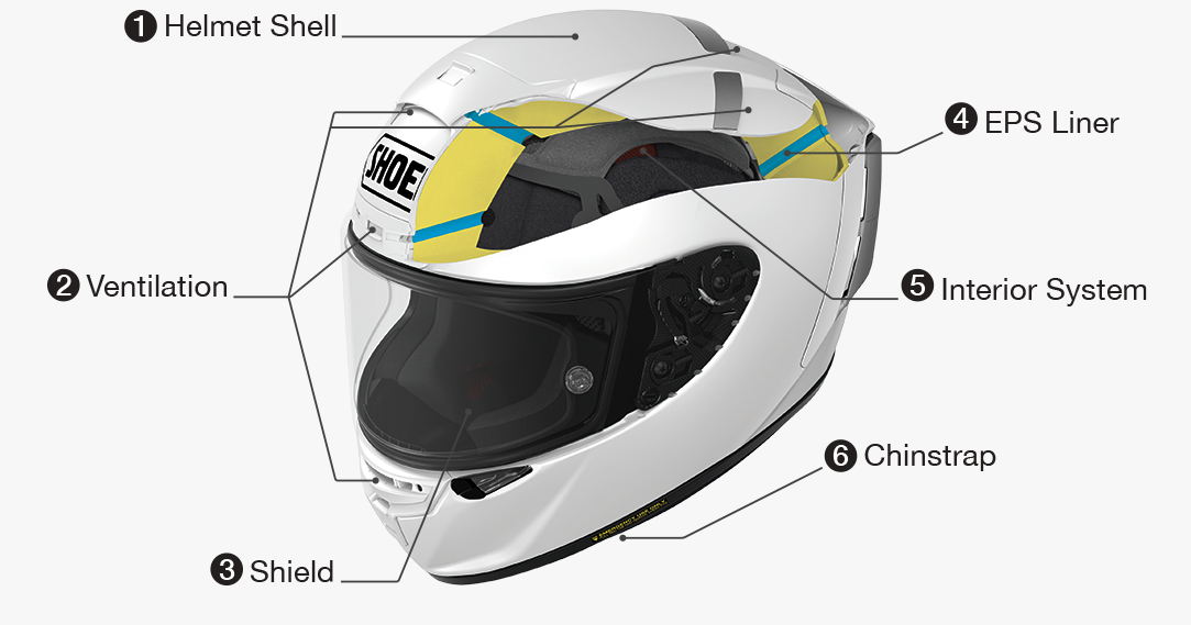 Kenapa harga helm bisa mahal