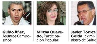 GUIDO AÑEZ MOSCOSO, 
MIRTHA QUEVEDO ACALINOVIC,
JAVIER TORRES GOITIA CABALLERO
