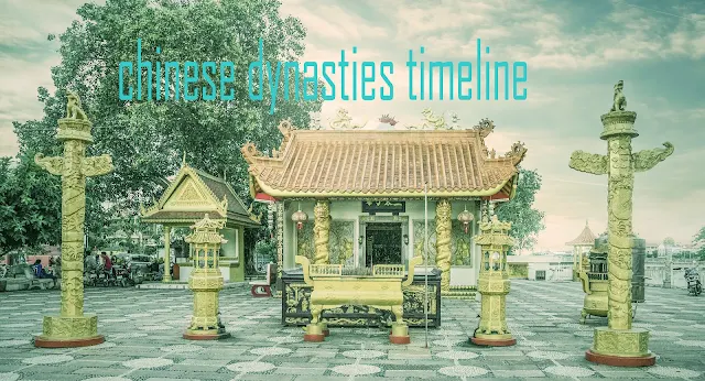 chinese dynasties timeline