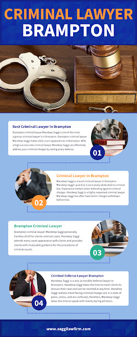 Criminal Lawyer Brampton