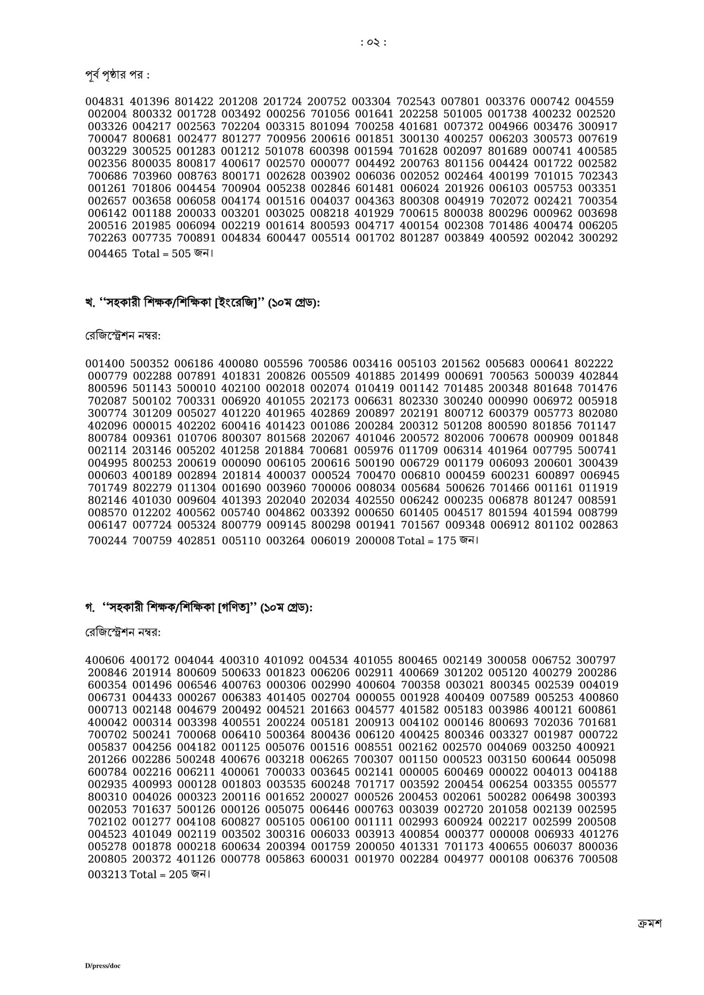 BPSC Result Published