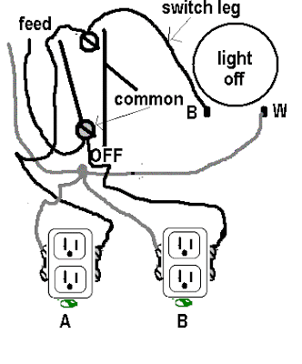 Grid and parallel circuit with