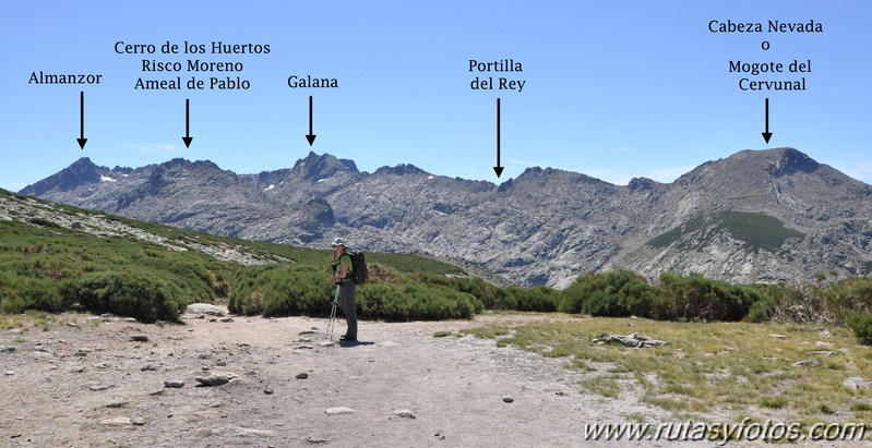 Plataforma de Gredos - Laguna Grande