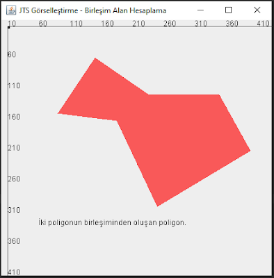 Birleşim Alan Hesaplama (Union)